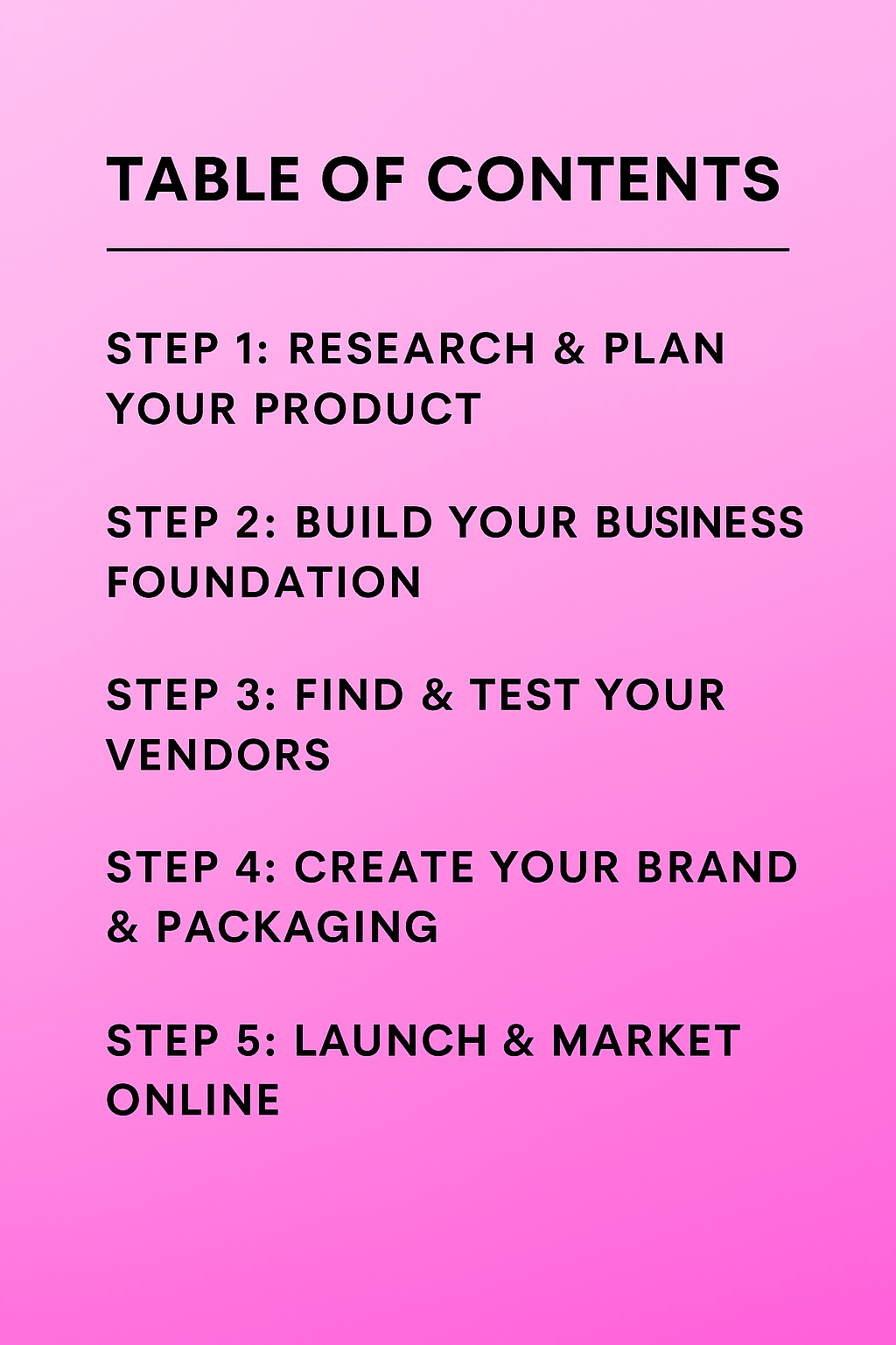 How to start a Brand: QUICK GUIDE