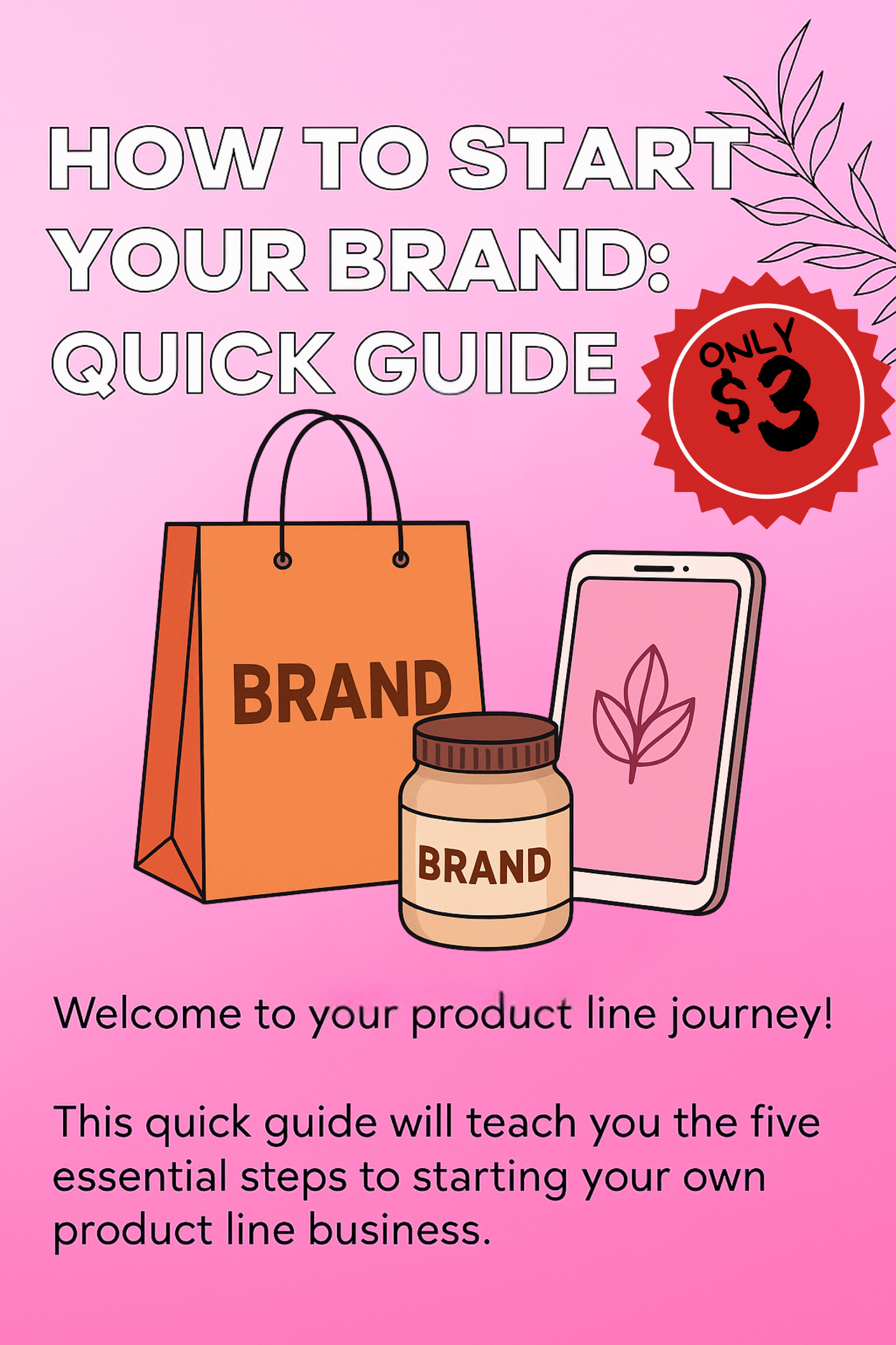 How to start a Brand: QUICK GUIDE